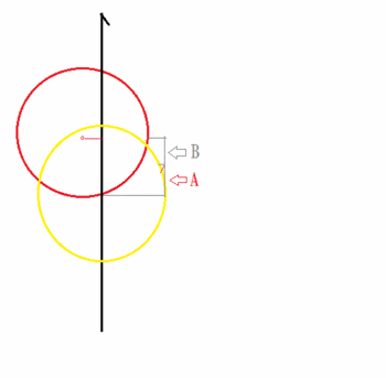 限界線接触問題説明図傾斜.gif